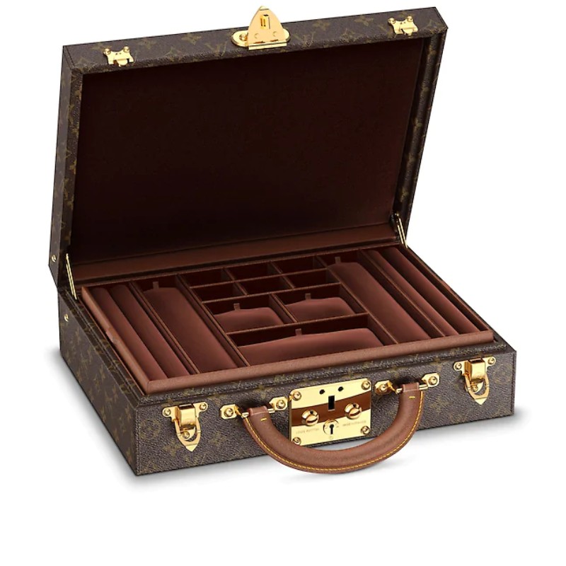 Trends 2019 - The Best Women's Jewelry Boxes